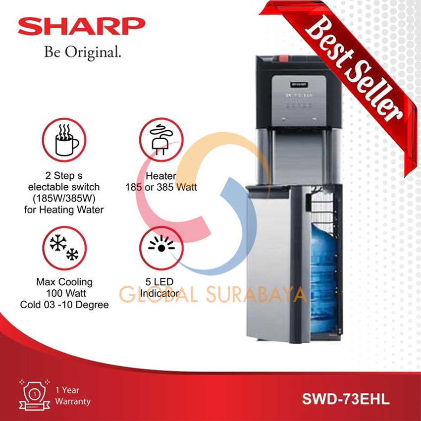 Water Dispenser Sharp Swd 73 Ehl Swd73Ehl Hot & Cool Galon Bawah