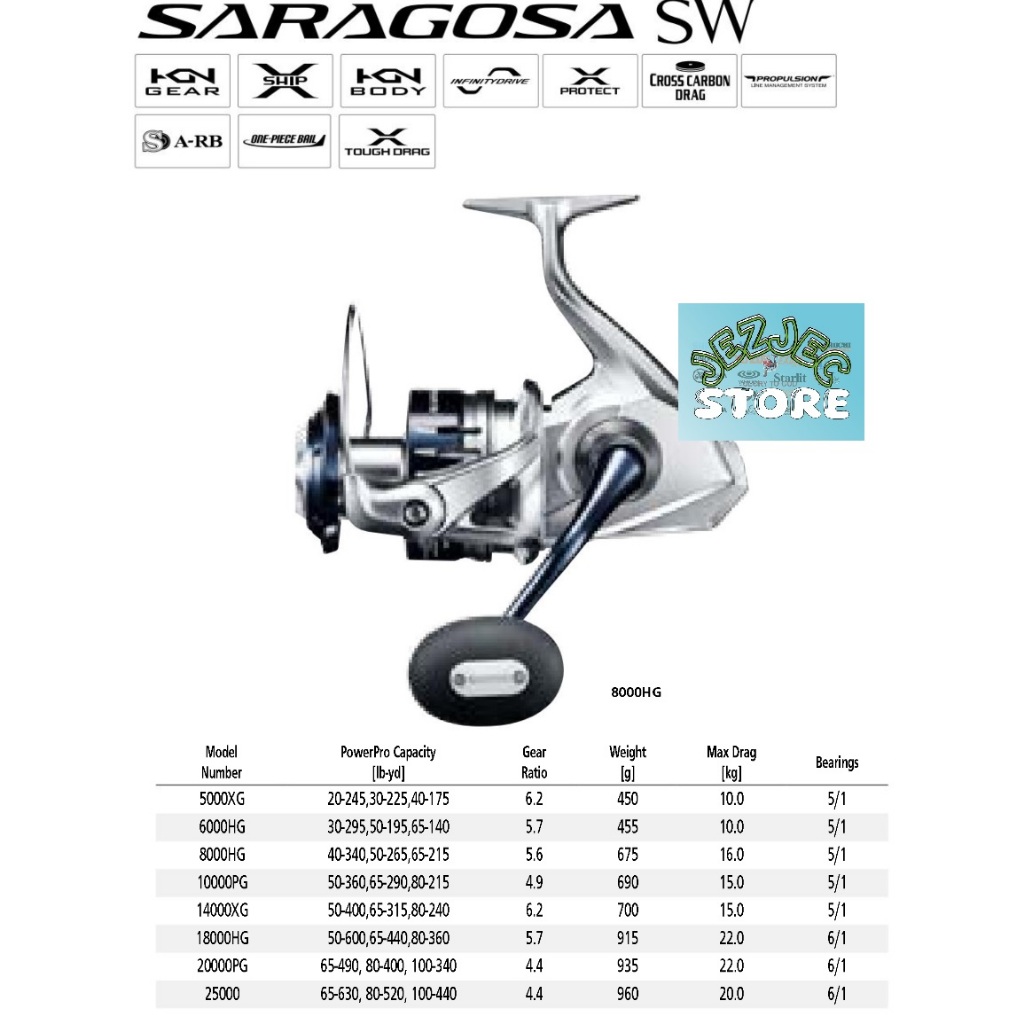 REEL SHIMANO SARAGOSA SW 2020 5000 / 6000 / 8000 / 10000 / 14000
