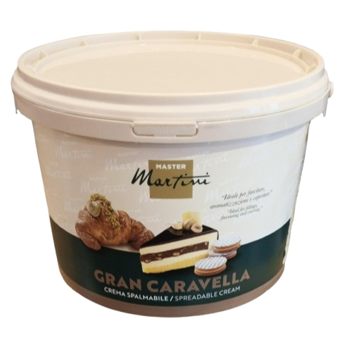 

Selai Pistachio Master Martini Gran Caravella - Repack 250g