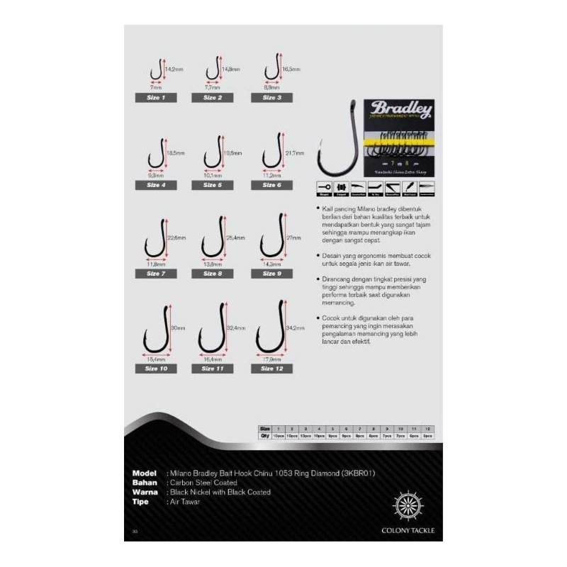 KAIL PANCING MILANO BRADLEY KUAT TAJAM