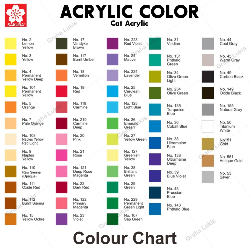 

H7Y Sakura Acrylic 20ml - Satuan - Varian 2 White / Black / Gray / Gold / Silver