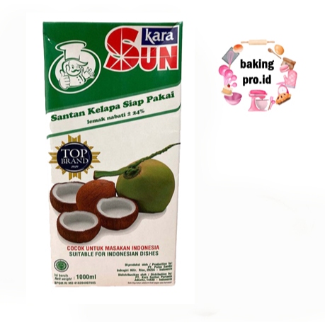 

Santan Sunkara 1L