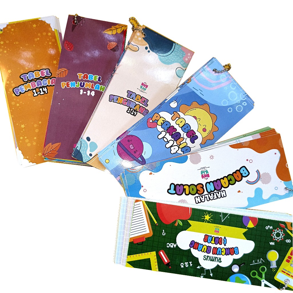 Flashcard Tabel Perkalian Pengurangan Pembagian dan Penjumlahan Matematika