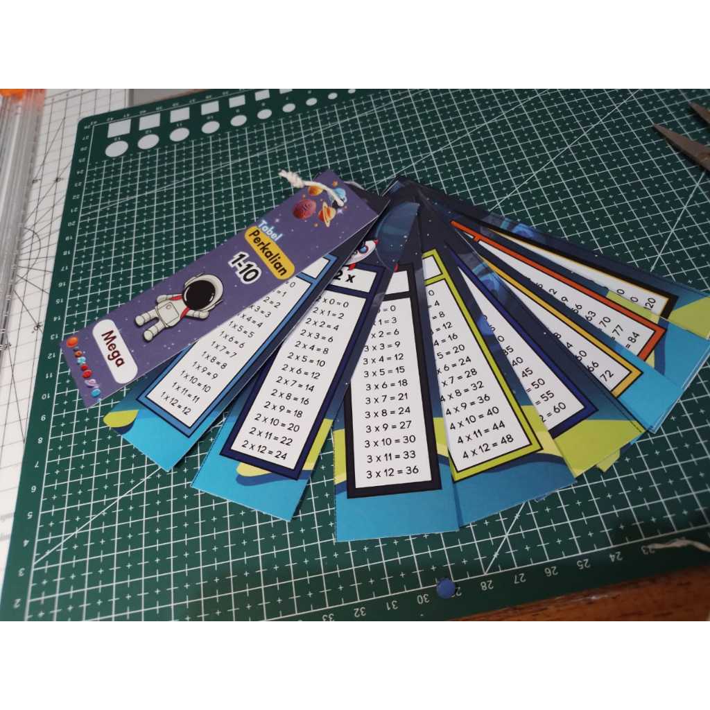 (Alatempursekolah) TABEL PERKALIAN ANAK