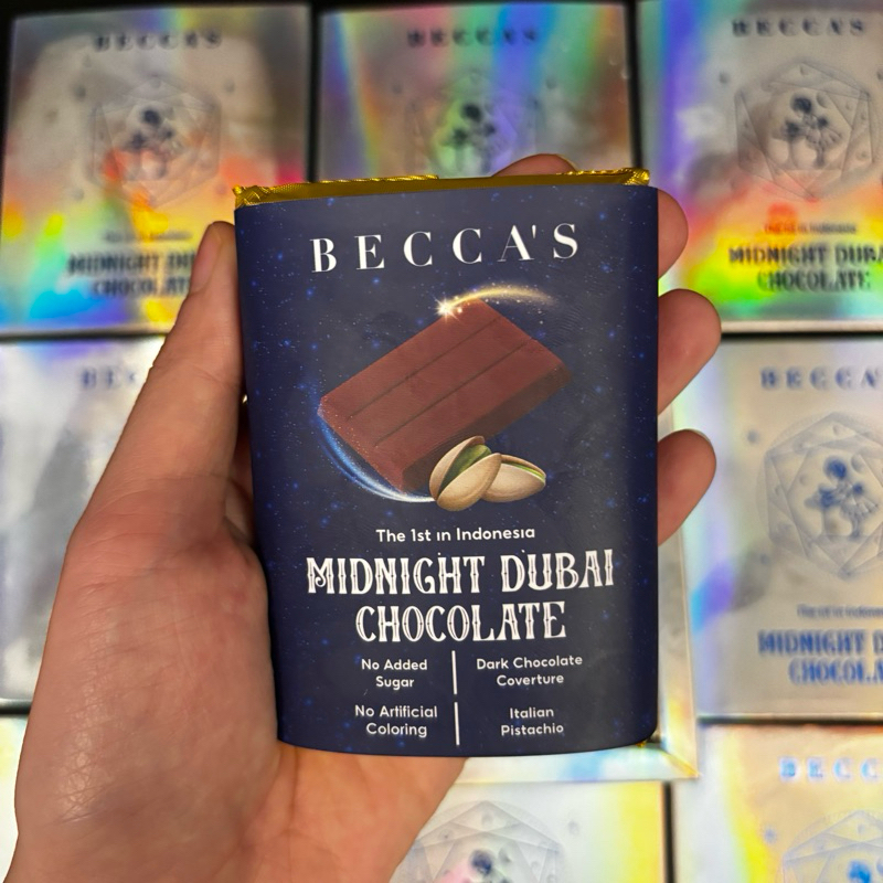

READY STOCK Becca Midnight Dubai Chocolate