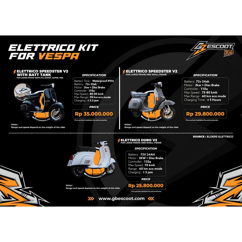 Kit konversi Motor Vespa Listrik