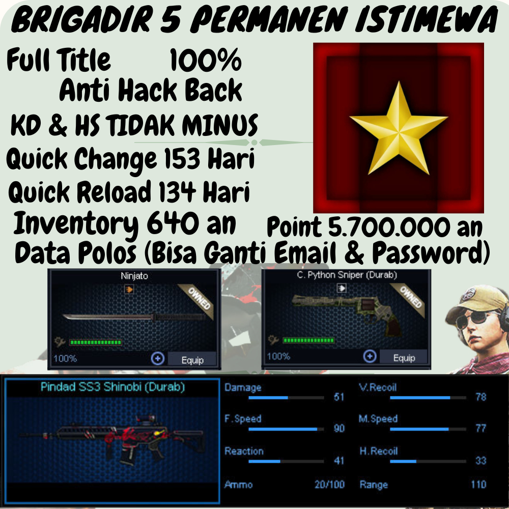 Brigadir B1 QC153 QR134 INV 640 Char Istimewa Permanen/Akun Brigadir Char/Akun Game PB/Game Poin Bla