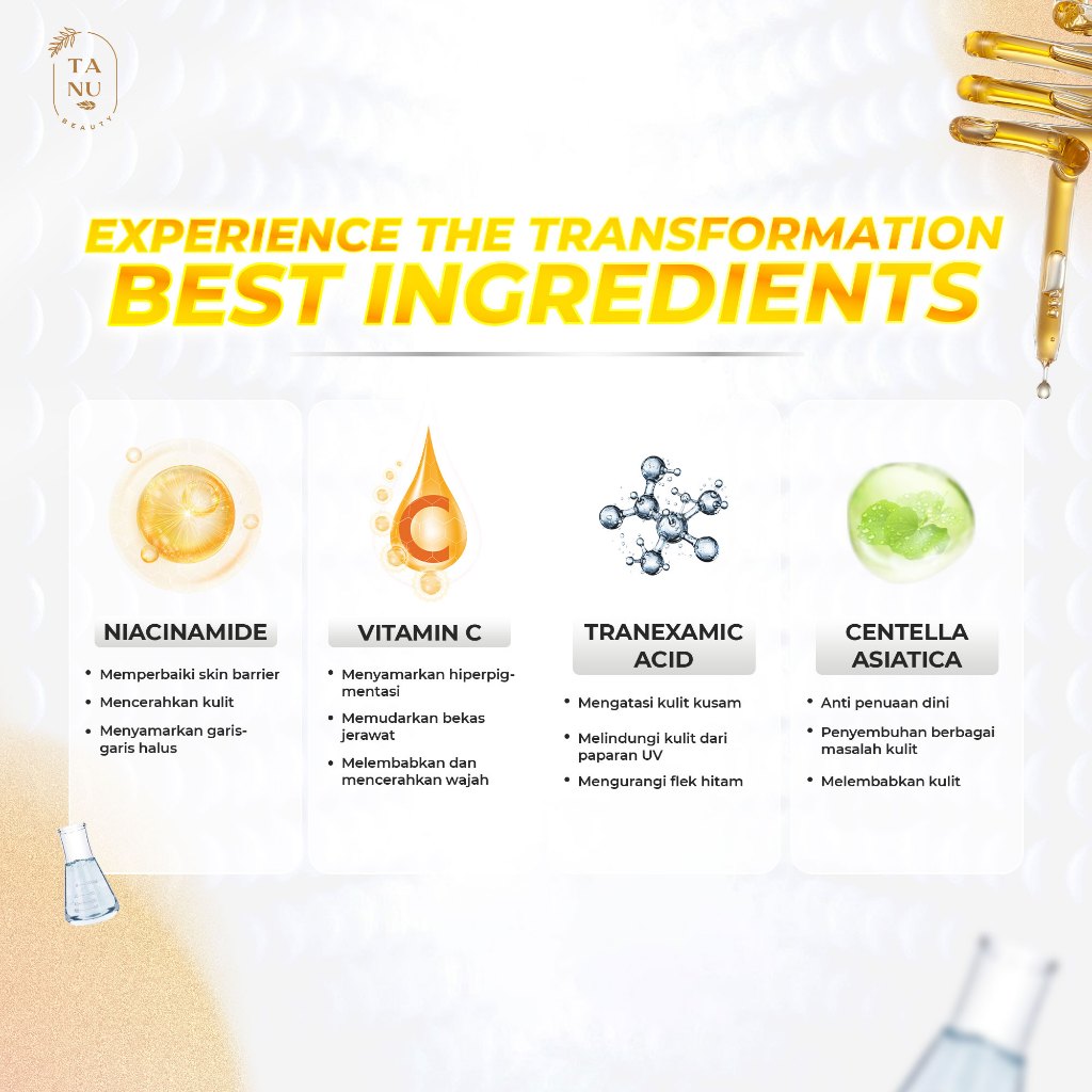 PRODUK REQUEST | Produk perawatan wajah tanu beauty skincare