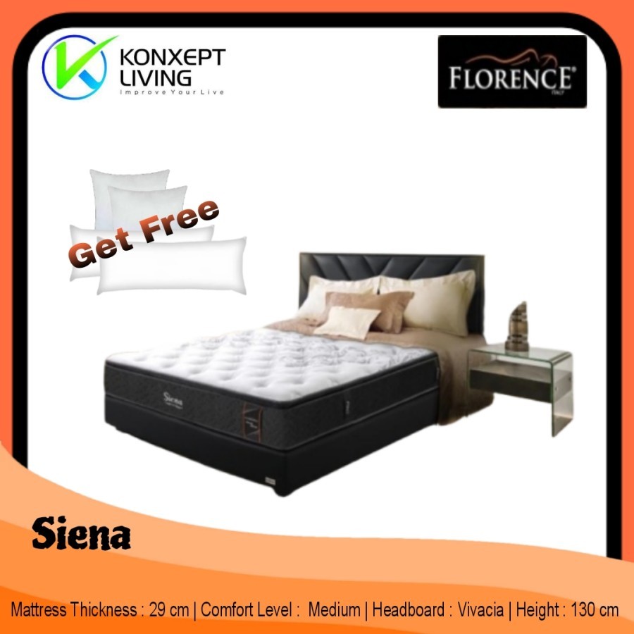 Springbed Florence SIENA - Fullset