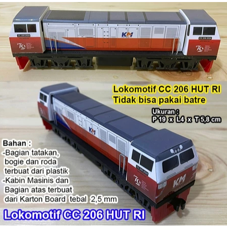 Miniatur / Replika / Mainan Kereta KAI Lokomotif CC201 /Loko motif Gerbong Kereta Api CC206