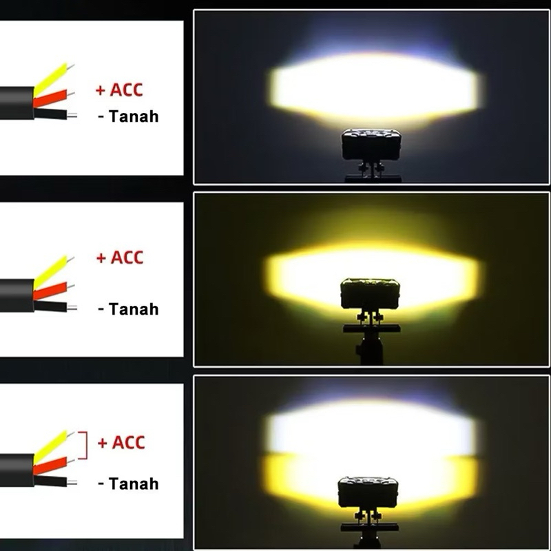 NEW (FREE SAKLAR) 12V / 24V Lampu Sorot Tembak Mobil Lampu LED Tembak Sorot D3 SQL Lampu Tembak