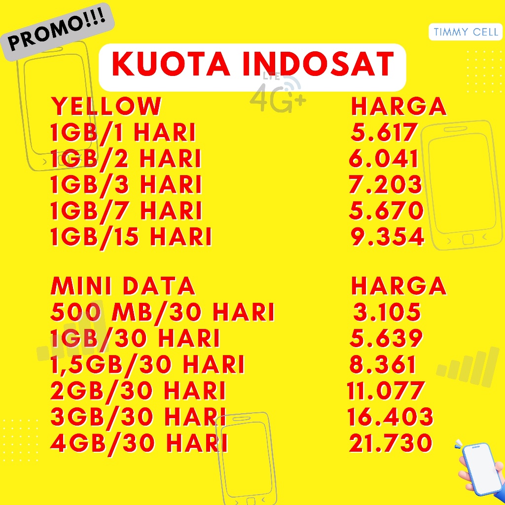 KUOTA INDOSAT | KUOTA INDOSAT YELLOW | KUOTA INDOSAT MINI (PROMO)