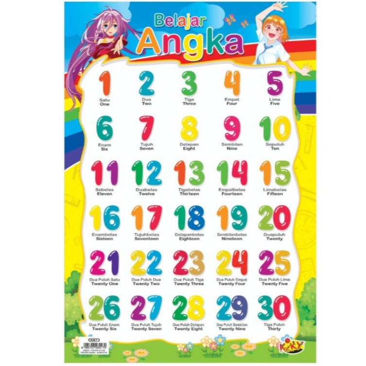 TABEL EDUKASI ANGKA 1-30