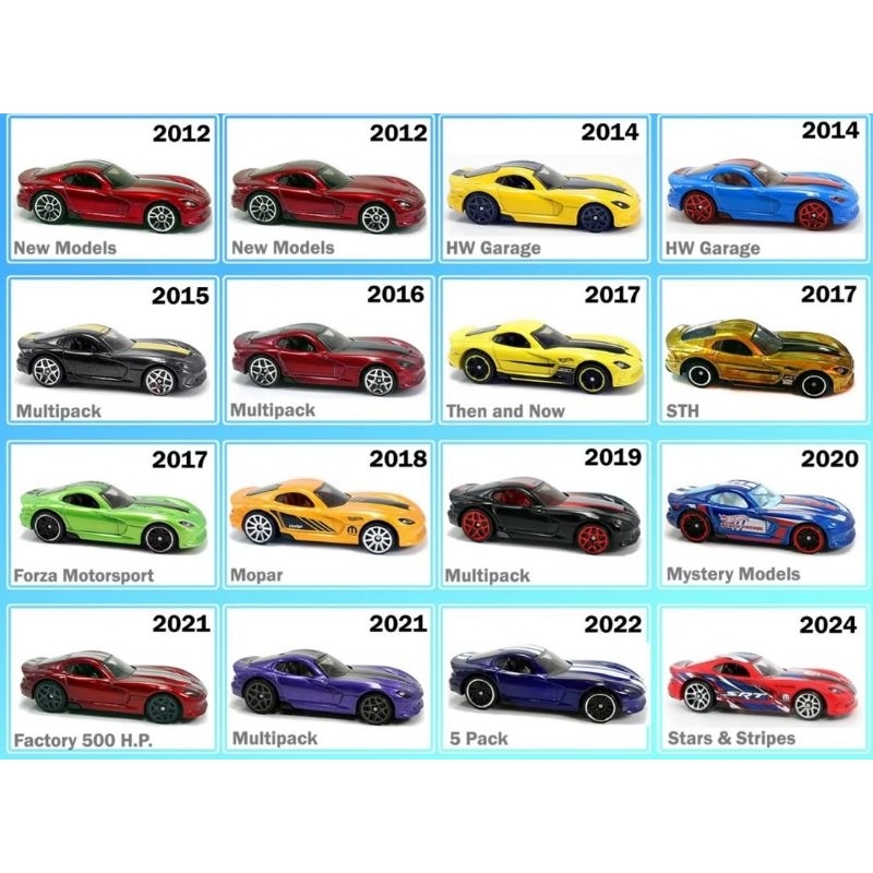 Hot Wheels 2013 SRT VIPER