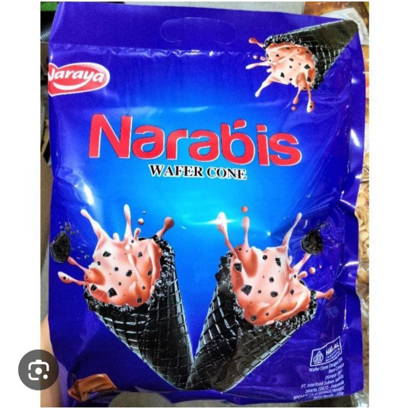 

NARAYA NARABIS CONE