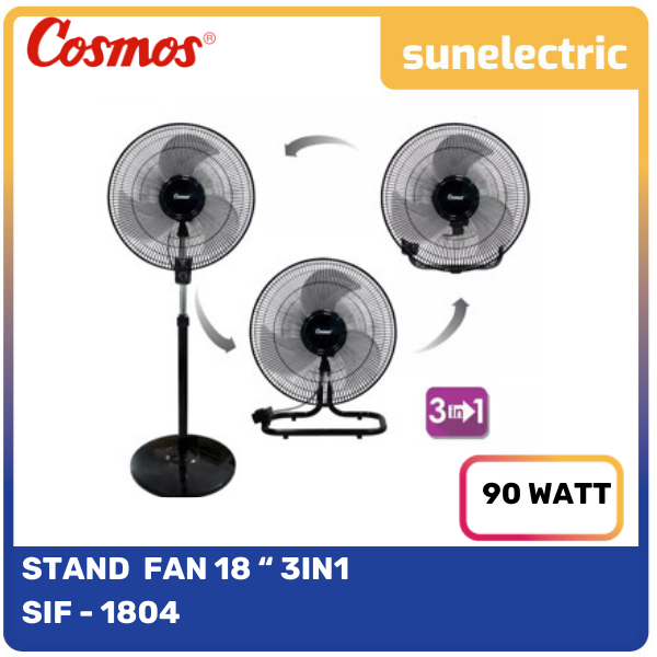Cosmos SIF-1804 Kipas Angin 3in1 WADESTA(Wall,Desk,Stand Fan) 18 inch/SIF1804/SIF1804