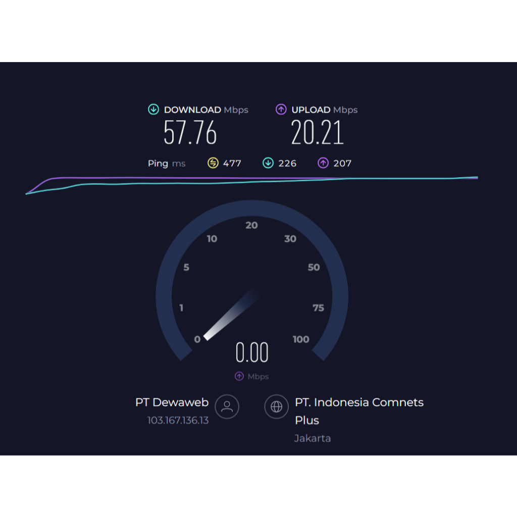 VPN TROJAN VMESS VLESS PREMIUM SERVER INDONESIA - HASIL TES ASLI TKP DI GUNUNG