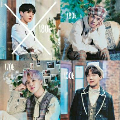 OFFICIAL POSTER 5TH MUSTER BTS - RARE TAEHYUNG V JUNGKOOK JIMIN JIN JHOPE SUGA RM