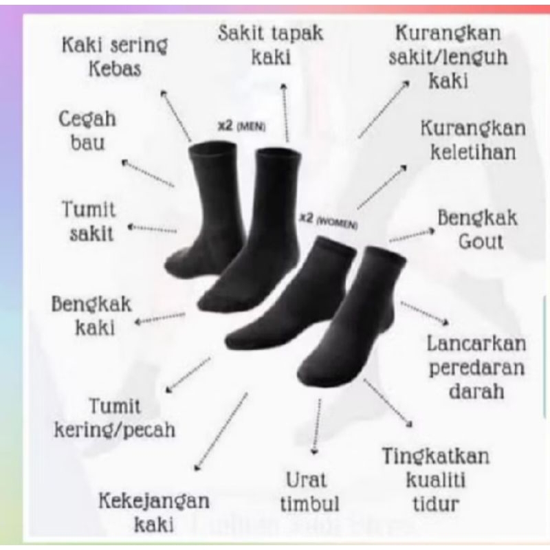 Aulora kaos kaki kesehatan women