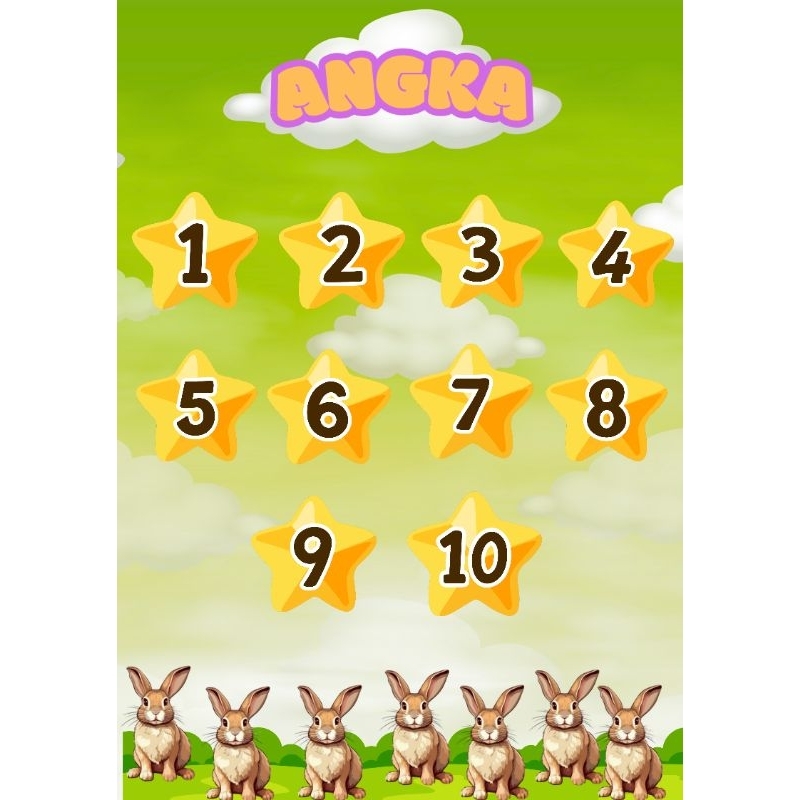 Poster Edukasi Huruf dan Angka