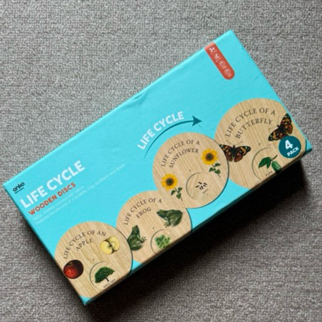 Anko Life Cycle Wooden Discs