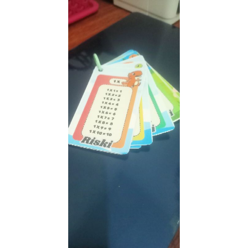 

Flash card perkalian