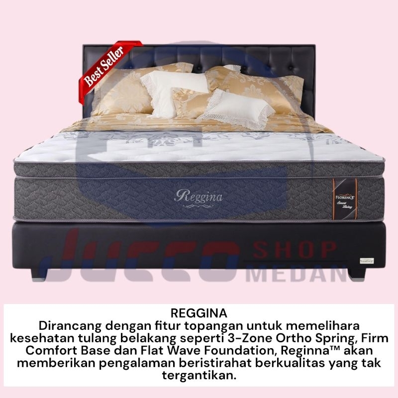 [ JUCCO ] Florence Springbed REGGINA 180X200X34cm - Only Matras Murah 160x200  - Springbed Reggina F