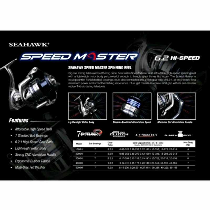 REEL SPINNING SEAHAWK SPEED MASTER 2