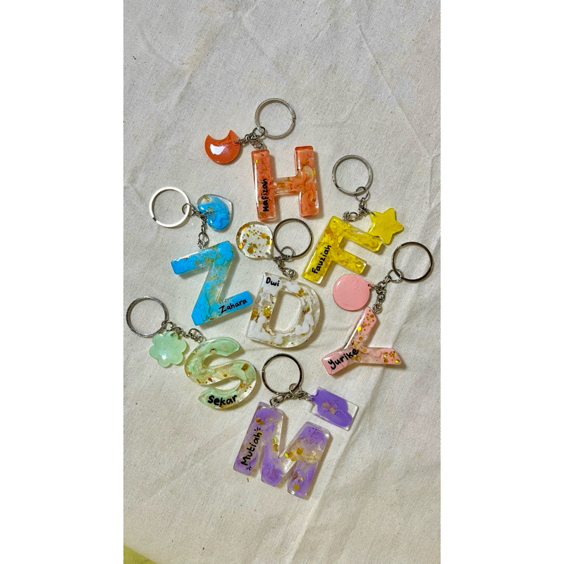 ganci Resin INISIAL estetikkk