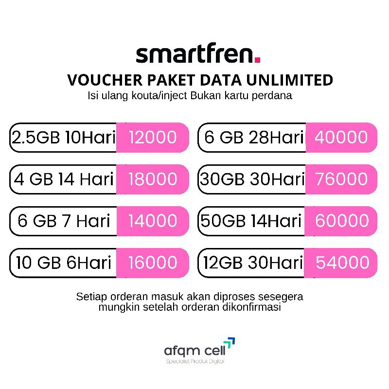 TERMURAH Isi Ulang Kouta Voucher Paket Data Smartfren Unlimited Harian Voucher Mini