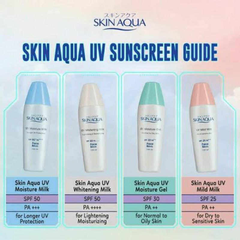 BUNGA- [40Gram] Sunscreen Skin Aqua SPF 50 PA++++/ Sunscreen Skin Aqua Uv Moisture Milk/ Sunscreen S