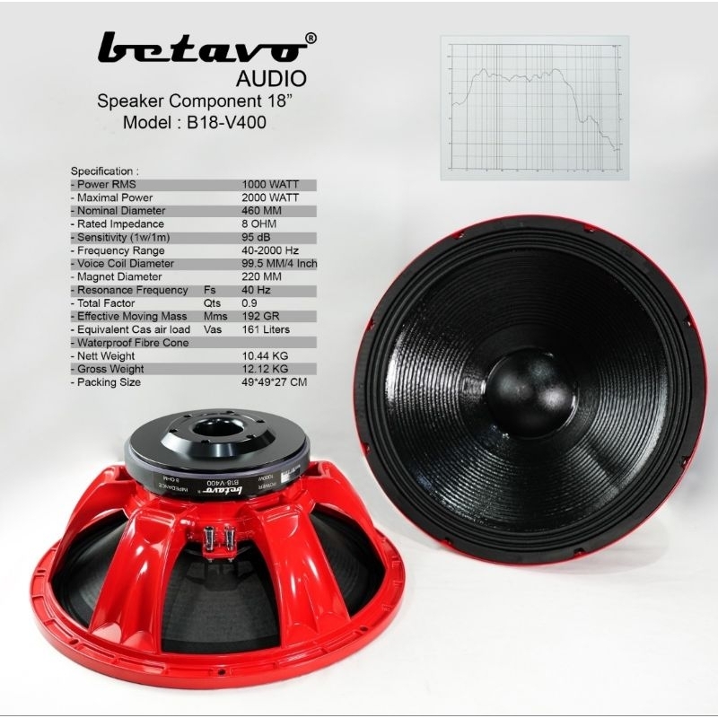 Component betavo B18v400/B 18v400/B18 v400 18inch (Kwalitas mantap)