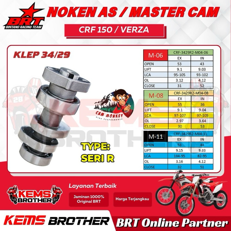 SUPER MASTER CAM/NOKEN AS CRF 150 ORIGINAL BRT MONKEY SERI M06 M08 M11 KLEP 34/29