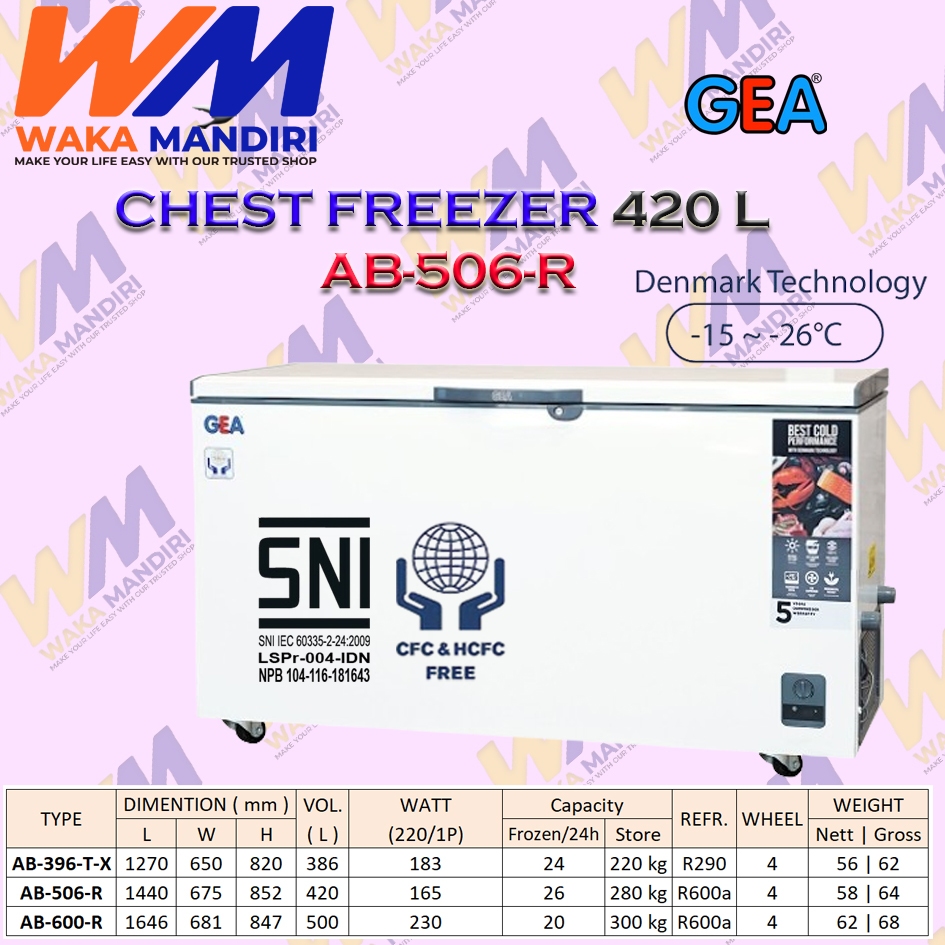 Chest Freezer GEA AB-506-R / Freezer Box Daging GEA 420 Liter