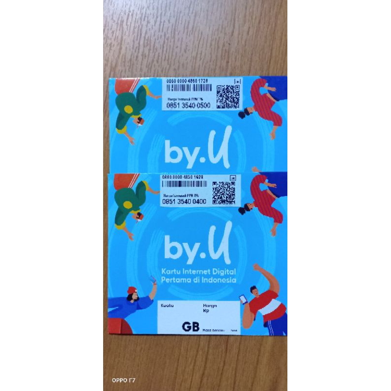 kartu perdana by.u cantik telkomsel