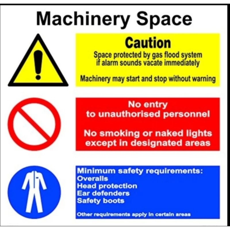 

STICKER MACHINERY SPACE UKURAN 30X30CM STICKER