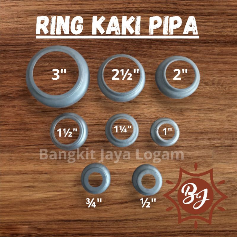 Ring Cembung  // Plendes // Tapak Pipa Ornamen Aksesoris Pagar Besi Tralis