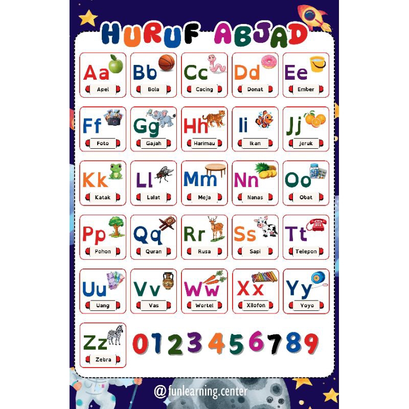 

Poster Edukasi Anak Mengenal Huruf Dengan Gambar Mudah | Bahan Art Paper 310 gram Glosi Tahan Air