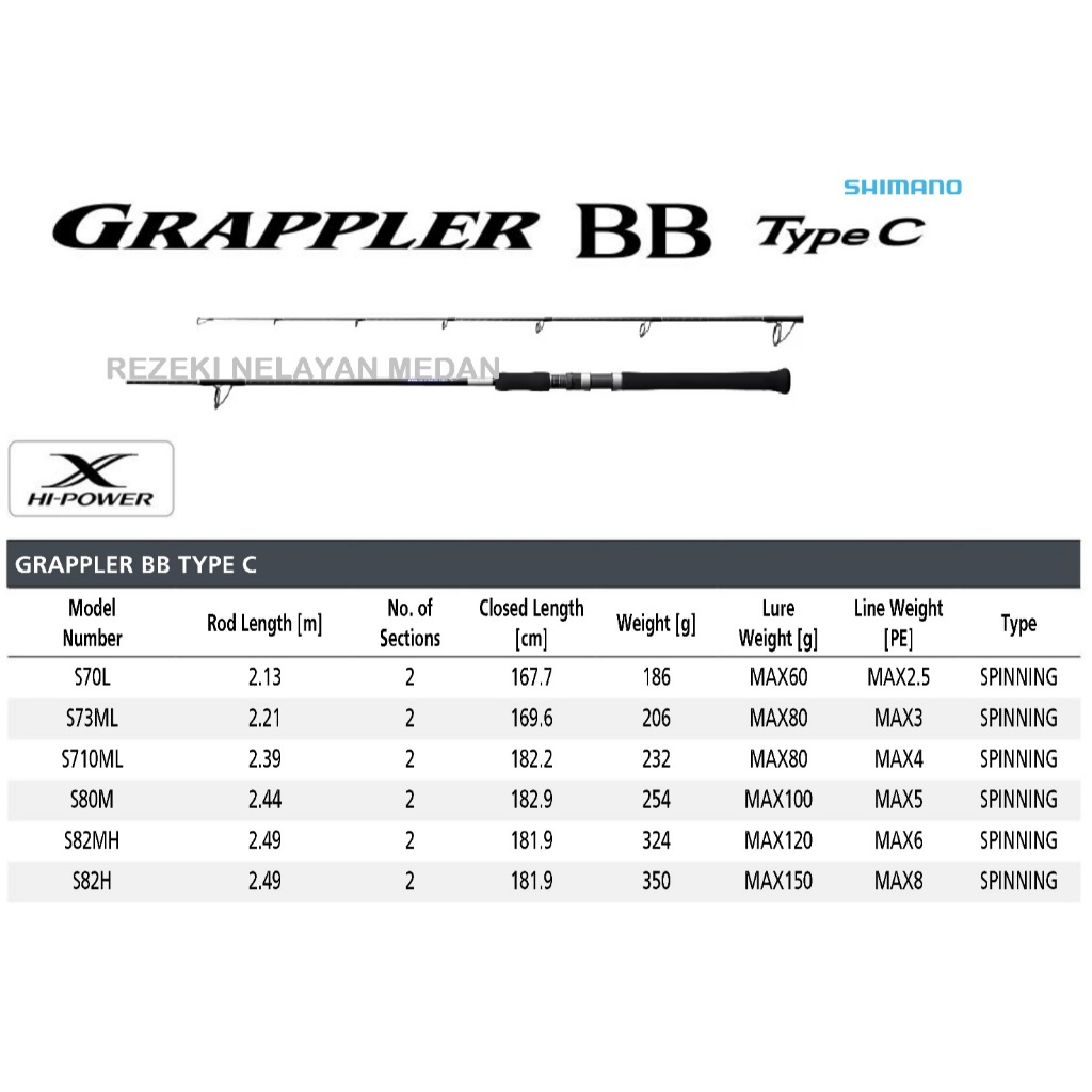 Joran SHIMANO Grappler BB 2021 Type C | Joran Popping SHIMANO