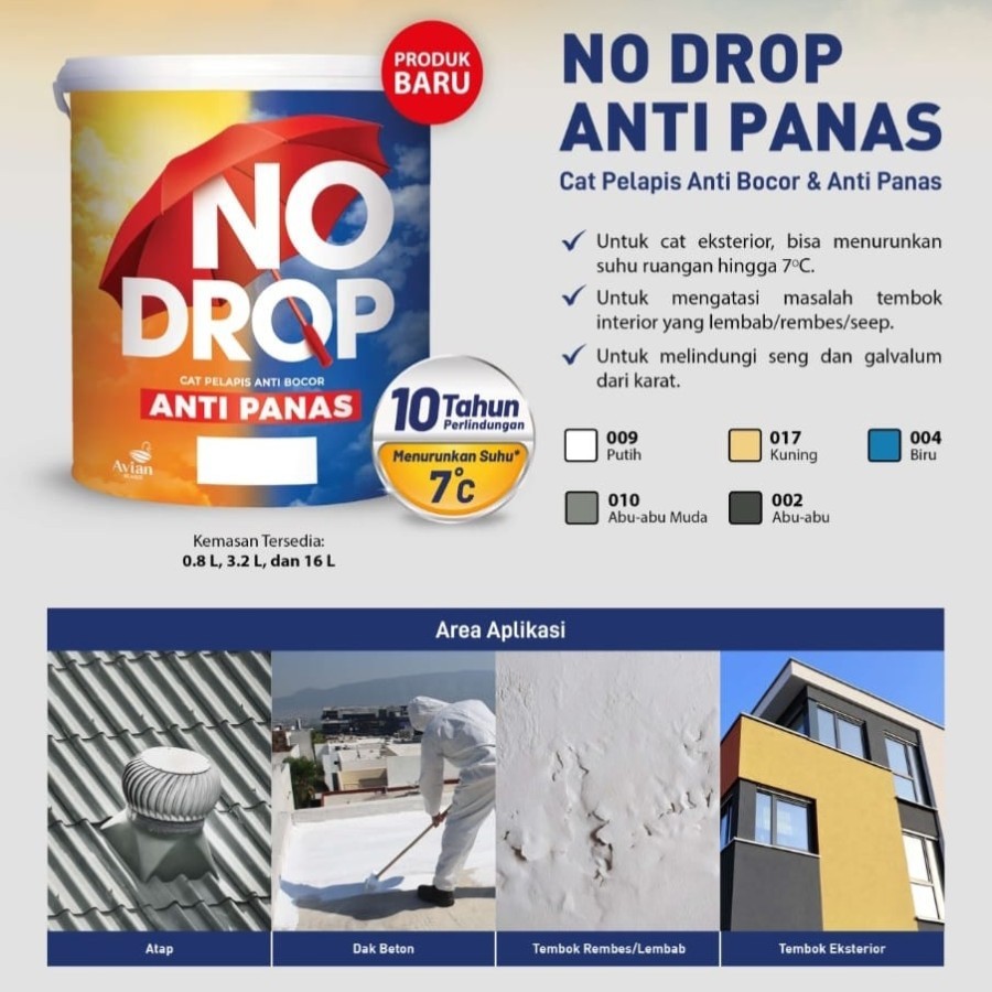 NO DROP ANTI PANAS 1KG ABU ABU