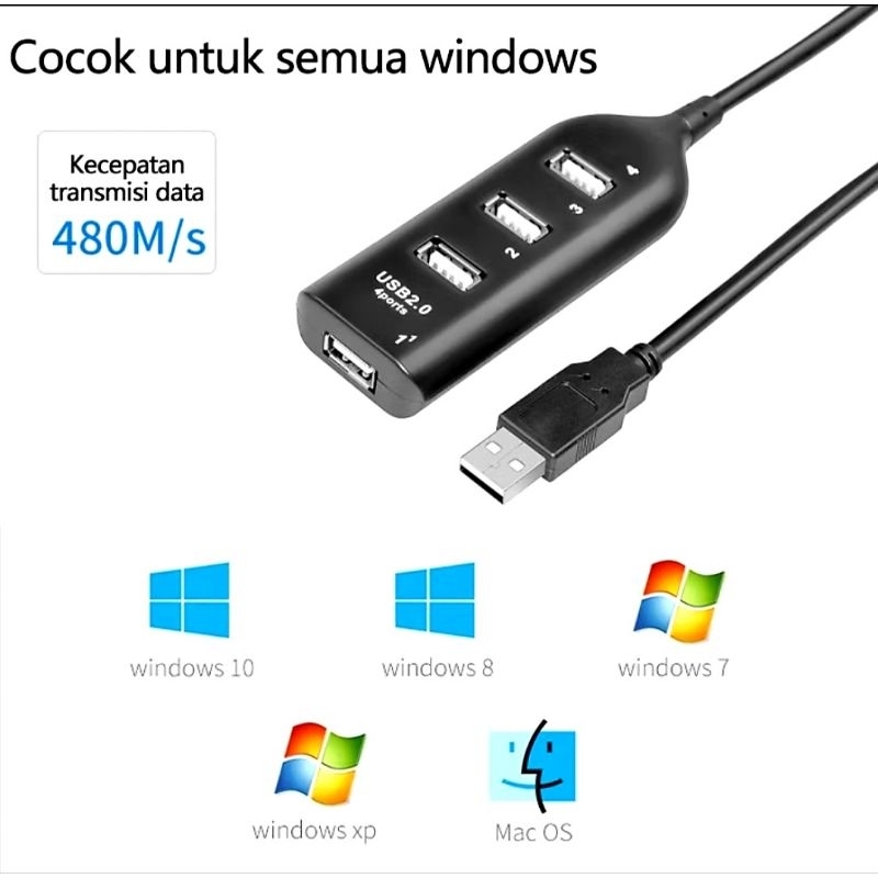USB HUB 4 PORT. 1Terminal colokan Flashdisk mouse speaker dll.