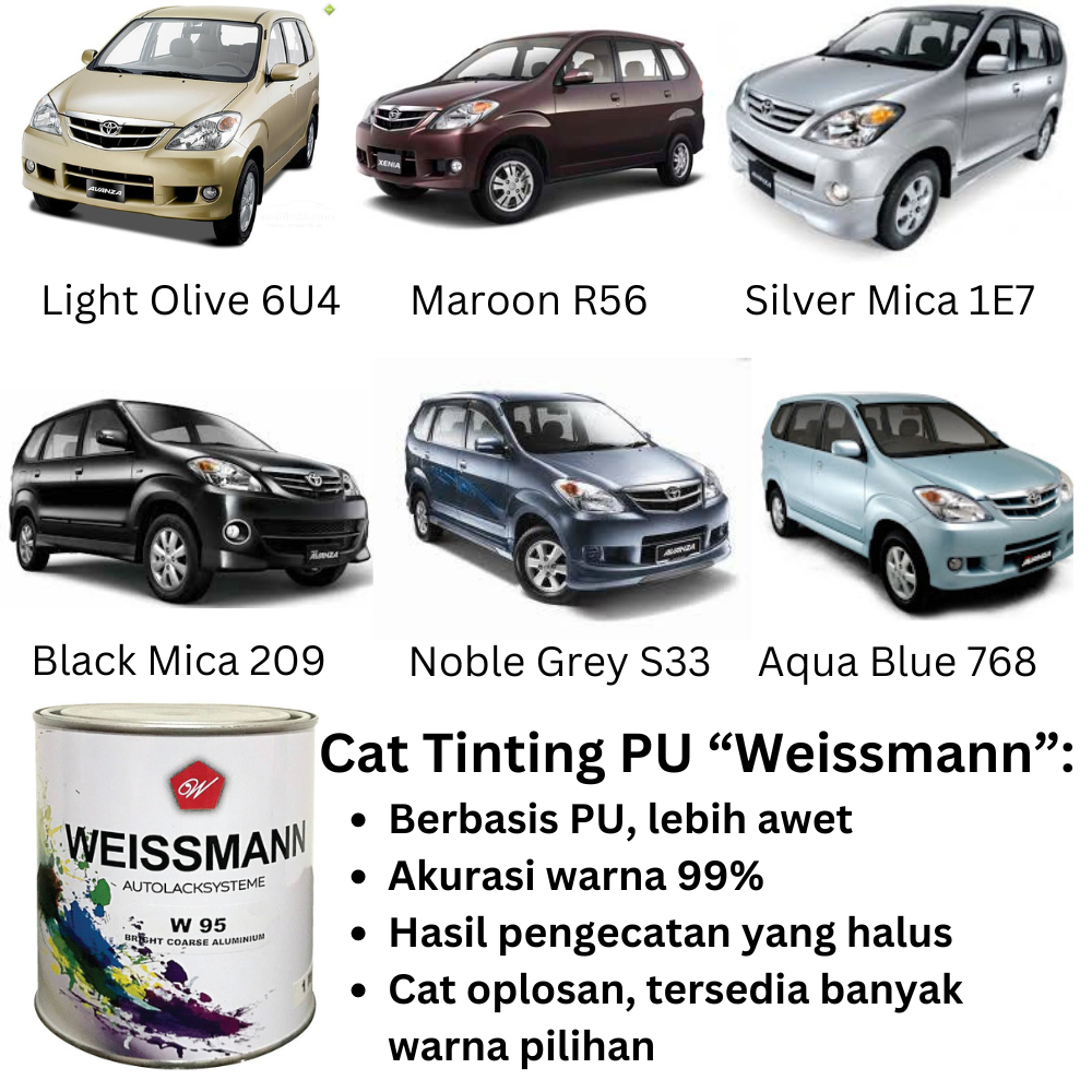 Cat Weissmann PU Duco Oplosan Tinting untuk Avanza / Xenia 2005-2010