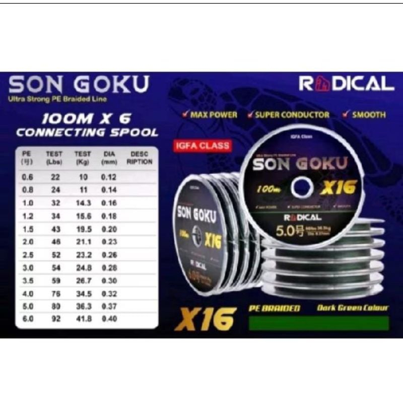 Pe Radical Songoku /Keshin x16