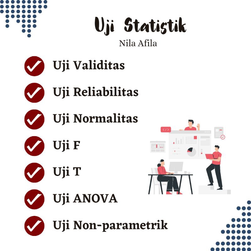 Uji Validitas/ Uji Reliabilitas/ Uji Statistik SPSS