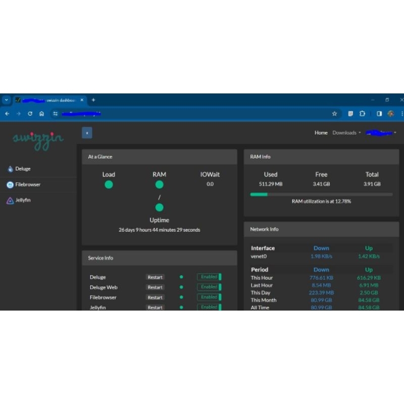 Seedbox Private Torrent