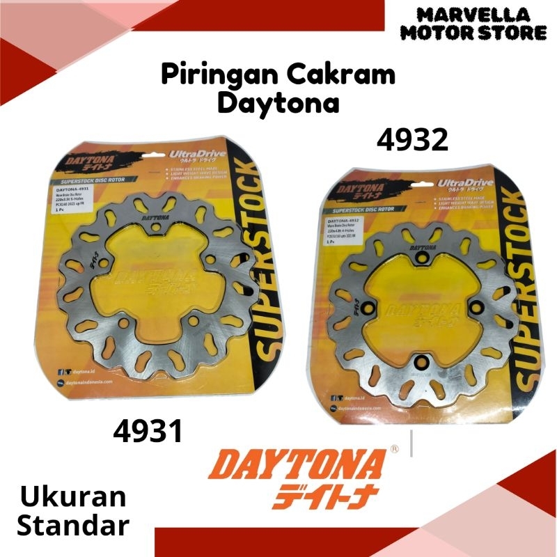 Piringan Cakram Daytona Pcx 160