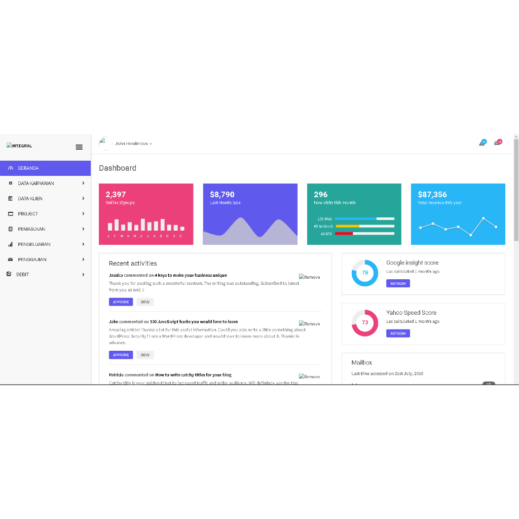 Aplikasi Keuangan Project Berbasis Web (Codeigniter)