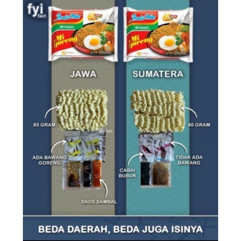 

Indomie Goreng (Sumatera)