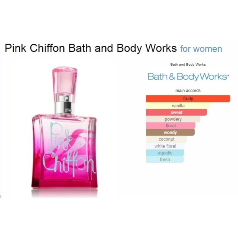 PARFUM PINK CHIFFON