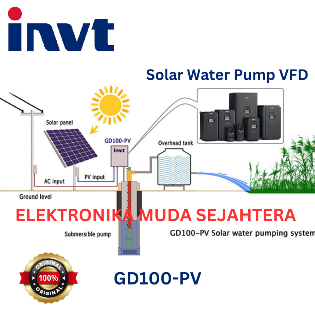 INVT GD100-037G-4-PV 37kW 50HP 3PHASE 380V SOLAR PUMP INVERTER VFD